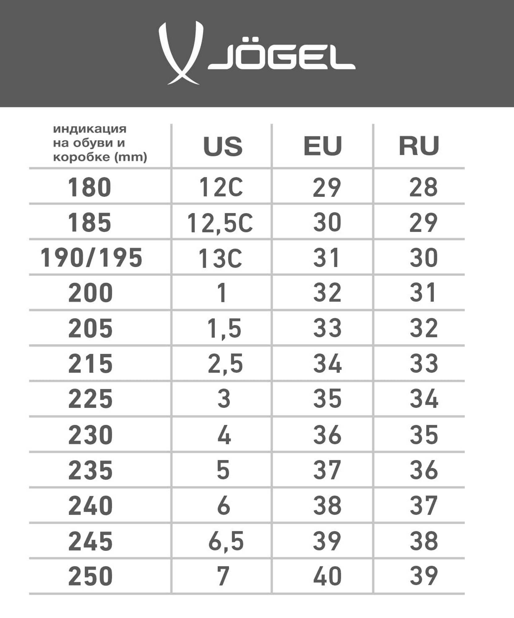 Кроссовки баскетбольные Jogel X1 white\red 1663_2000